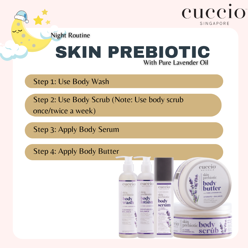 Cuccio Naturale Skin Prebotic Series
