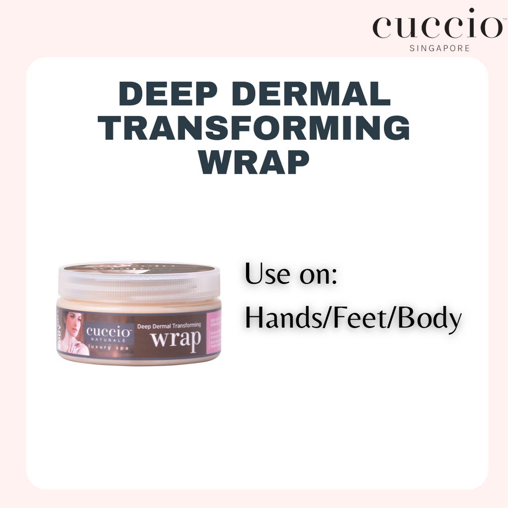 Cuccio Naturale Deep Dermal Transforming Wrap