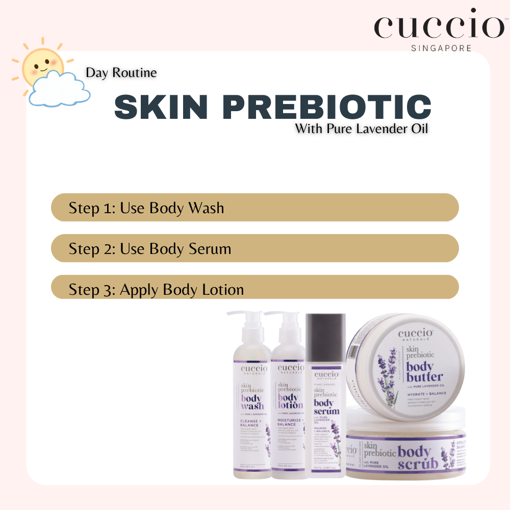 Cuccio Naturale Skin Prebotic Series