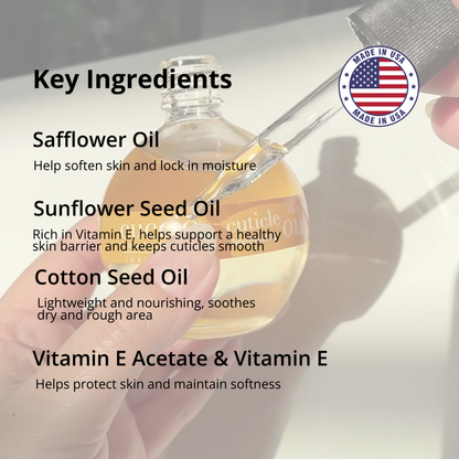 CUCCIO Cuticle Oil key ingredients image showing safflower oils and hydration benefits