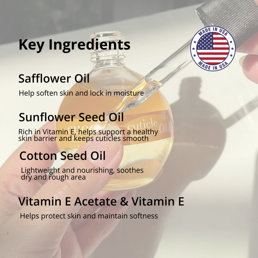 CUCCIO Cuticle Oil key ingredients image showing safflower oils and hydration benefits